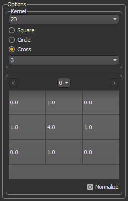 Editable kernel